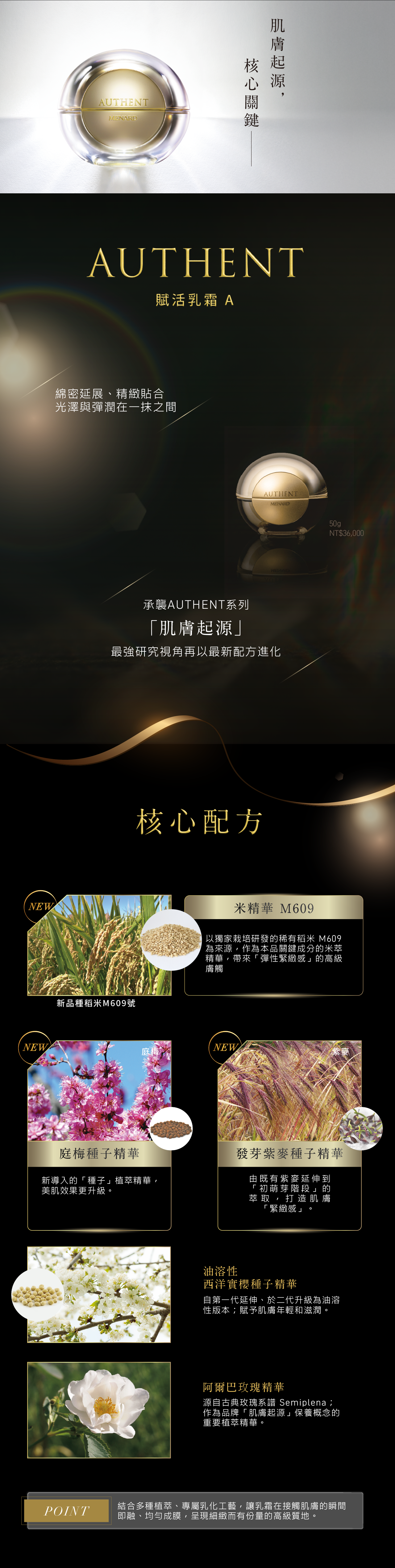 AUTHENT 賦活乳霜A 核心配方