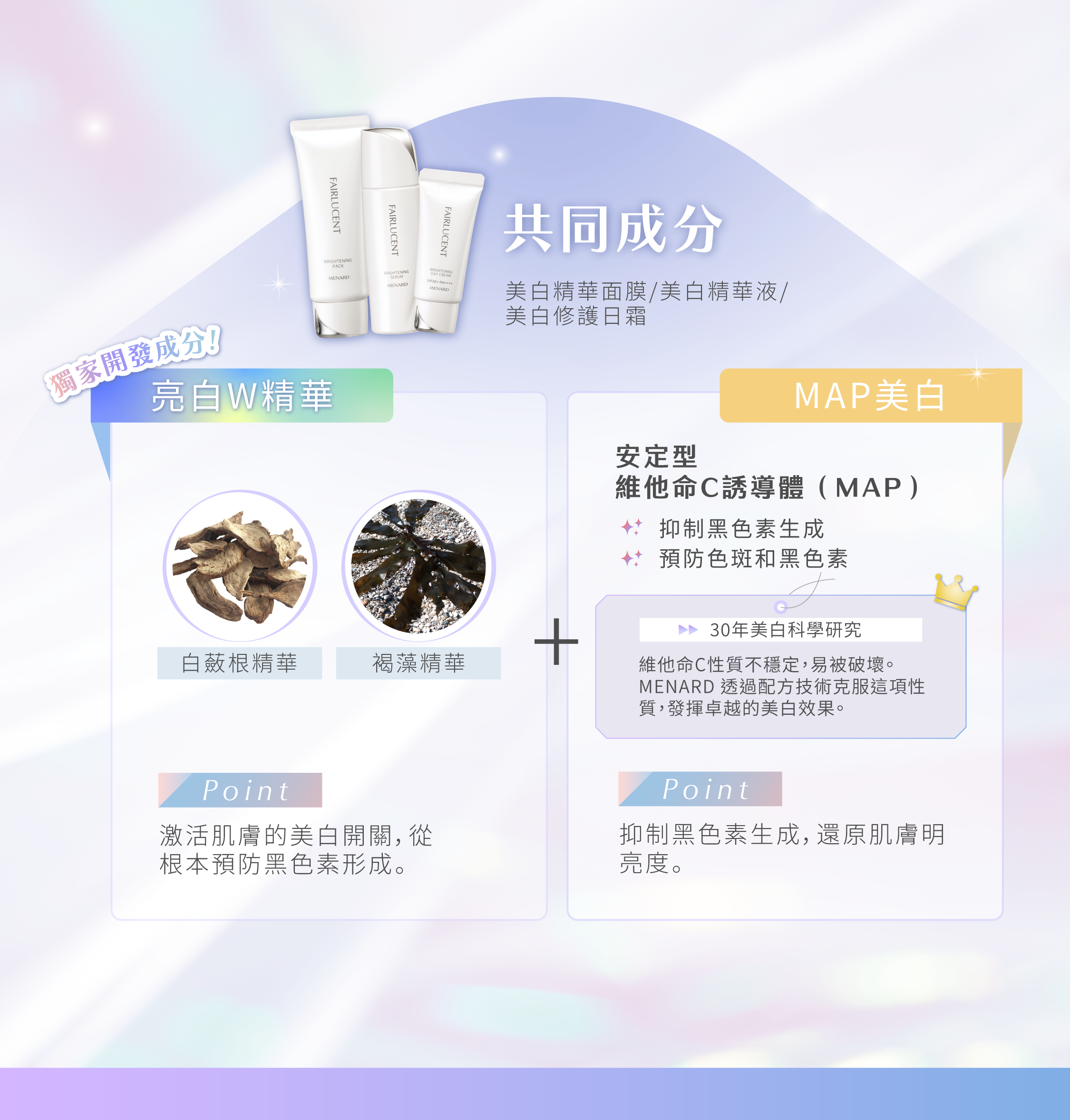 亮白W精華、安定行維他命C誘導體MAP美白成分，抑制黑色素生成，預防色斑和黑色素